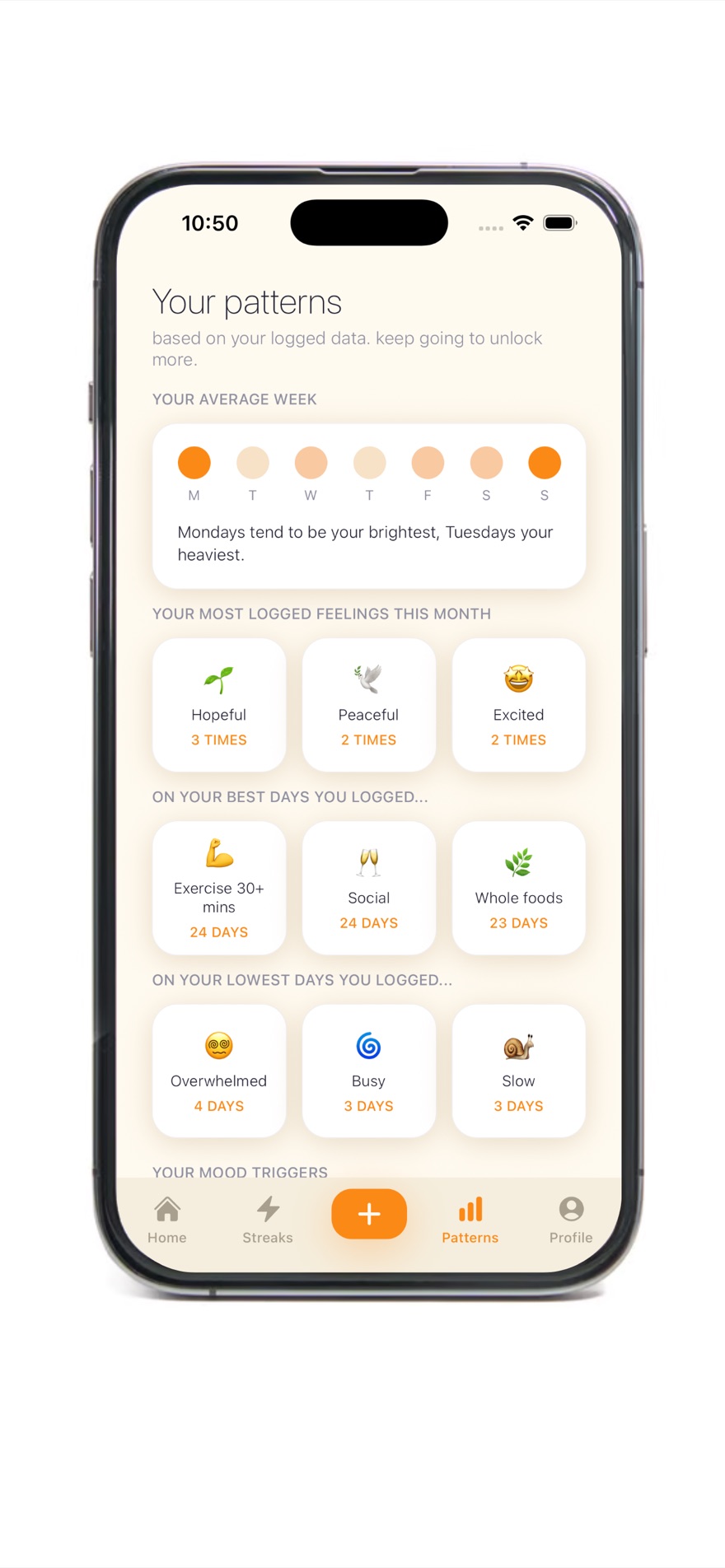 The MoodMark patterns screen: an average week at a glance, most-logged feelings, and the habits that show up on your best and lowest days.